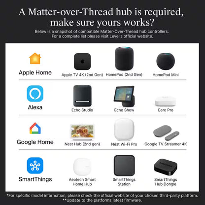 Level Bolt Matter-over-Thread Retrofit Smart Lock