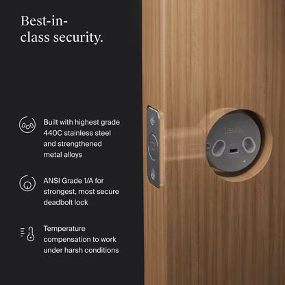 Level Bolt Matter-over-Thread Retrofit Smart Lock